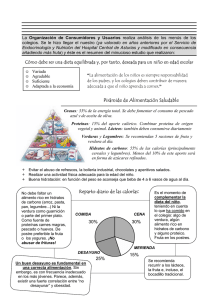 Pirámide de Alimentación Saludable Reparto diario