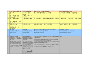 PRESENT SIMPLE PAST SIMPLE PRESENT CONTINUOUS PAST