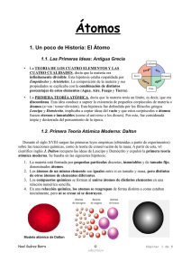 Átomos - Apuntes ESO