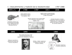 I.- Descubrimiento y medición de la bioelectricidad 1787-1868