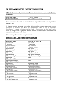 el estilo indirecto (reported speech)