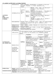 CLASIFICACIÓN DE LAS ORACIONES Activas Pasivas: el