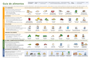 Guía de alimentos - Intermountain Healthcare
