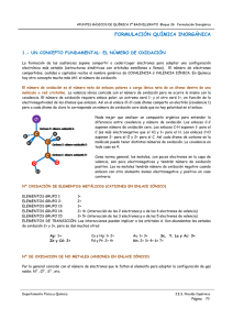 Formulación Inorgánica - Física y Química en IESNICO