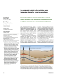 Oilfield Review