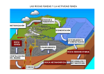 las rocas ígneas y la actividad ígnea - NURR