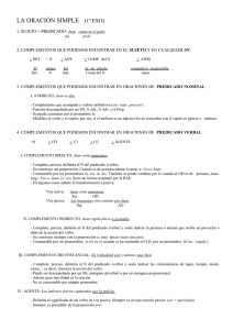 LA ORACIÓN SIMPLE (1º ESO)