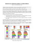 resistencias: código de colores y valores posibles