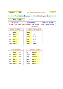 Lesson 36 - Past Simple