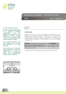 DDT - Elika.eus