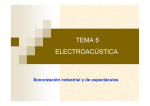 Tema 6 - Electroacústica