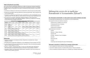 Información acerca de su medicina: Entendiendo el Acetaminofén