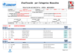 Clasificación Cadetes e Infantiles ( pdf , 0,08 Mb )