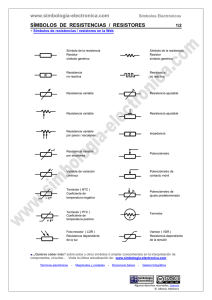 Símbolos de resistencias - resistores / Simbología Electrónica