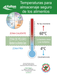 Safe Food Storage Temperatures in Spanish