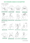 vocabulario basico - Lengua de Signos Española