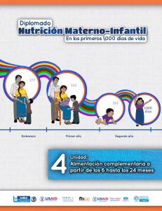 Unidad 4 "Alimentación complementaria a partir de los 6 hasta los