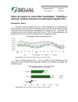 Índice de precios al consumidor Guadalajara, Tepatitlán y