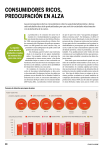 coNsUMIDoREs RIcos, PREocUPAcIÓN EN ALzA