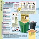 Guia de reciclaje 2014 pagina 4