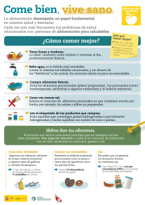 Come bien, vive sano - Estilos de vida saludable