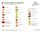 Frutas bajas en potasio - Renal Dietitians (RPG)
