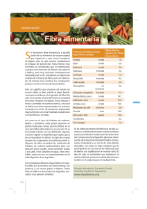 Fibra alimentaria - Fundación Triptolemos