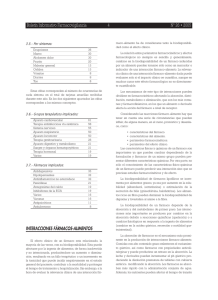 INTERACCIONES FÁRMACOS-ALIMENTOS Boletín Informativo