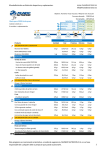 2700 Kcal Miguel - MundoNutrición.es