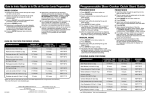 Programmable Slow Cooker Quick Start Guide