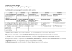 Características de la cursada - Facultad de Ciencias Médicas