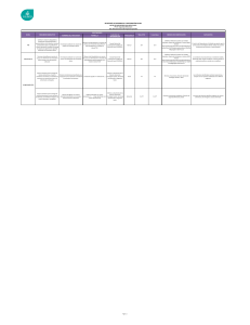 FIN Contribuir a reducir la desigualdad y marginaci&oacute;n social