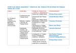 OFERTA DE LINEAS, SUBLINEAS Y TEMÁTICAS DEL TRABAJO