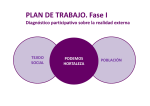 Plan Trabajo Circulo Podemos Hortal