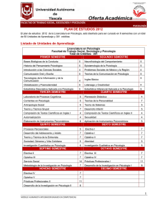 PLAN DE ESTUDIOS 2012 Listado de Unidades de Aprendizaje