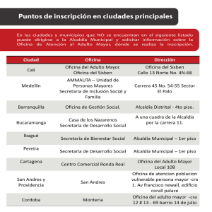 direcciones CM inscripciones