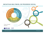 Social Progress Index Model before Brazil