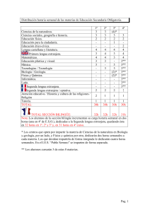 Pag. 1 Distribuci&oacute;n horaria semanal de las materias de Educaci&oacute;n