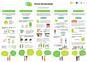 21´5% - Stop Rumores
