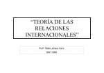 teoría de las relaciones internacionales