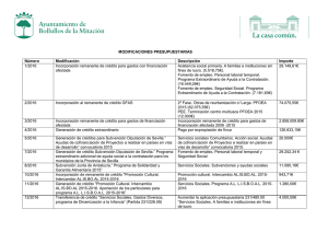 MODIFICACIONES PRESUPUESTARIAS N&uacute;mero Modificaci&oacute;n