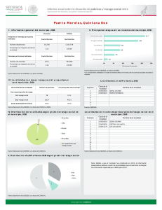 Puerto Morelos, Quintana Roo - Diario Oficial de la Federaci&oacute;n
