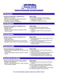Social and Emotional Learning Standards