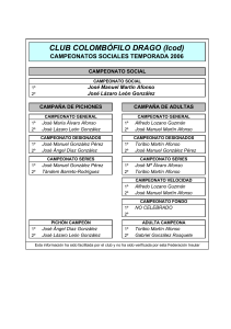 CLUB COLOMBÓFILO DRAGO (Icod)