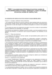 TEMA 3. Las prestaciones del sistema de servicios sociales de