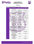 BENEFICIARIOS DE PROGRAMAS SOCIALES