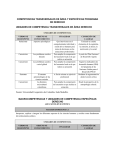COMPETENCIAS TRANSVERSALES DE ÁREA Y ESPECÍFICAS