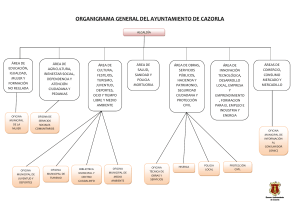 ORGANIGRAMA GENERAL DEL AYUNTAMIENTO DE CAZORLA