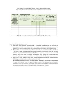 Tabla: Análisis de actores involucrados en el caso y desempeño de
