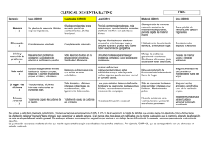 CLINICAL DEMENTIA RATING